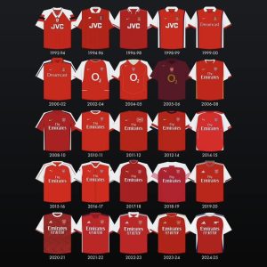 ARSENAL RETRO